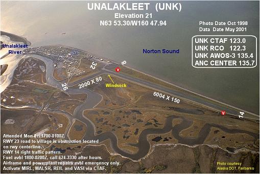 Unalakleet Airport